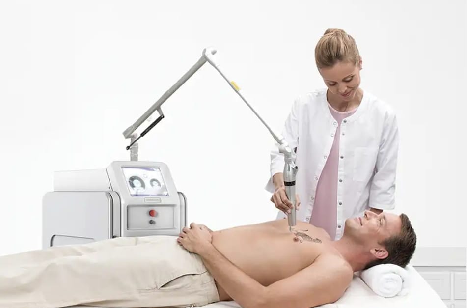 Candela PicoWay oltx