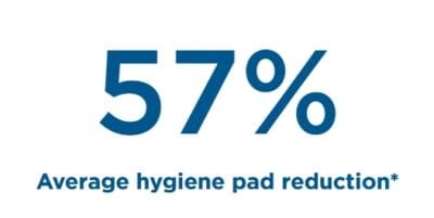 EMSELLA xgug EMSELLA xgug