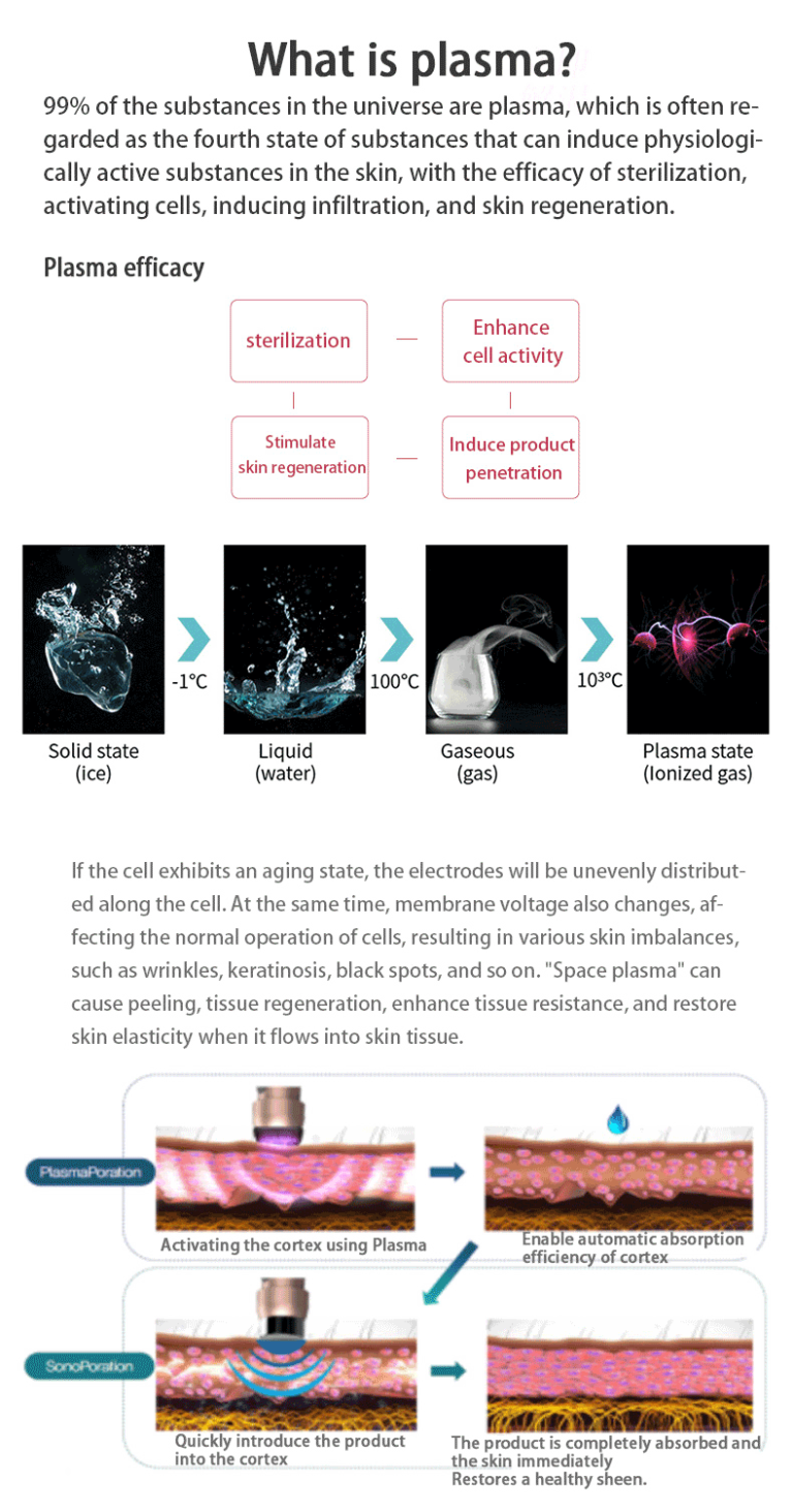 B Type Space Plasma Instrument giyo