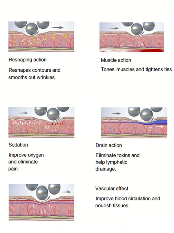 2 in 1 Velapro Roller Machine cqysbgup