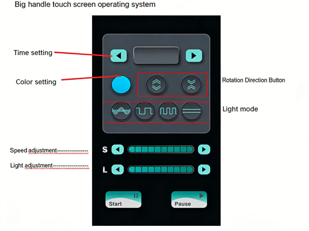 2 in 1 Velapro Roller Machine eqlvvncy